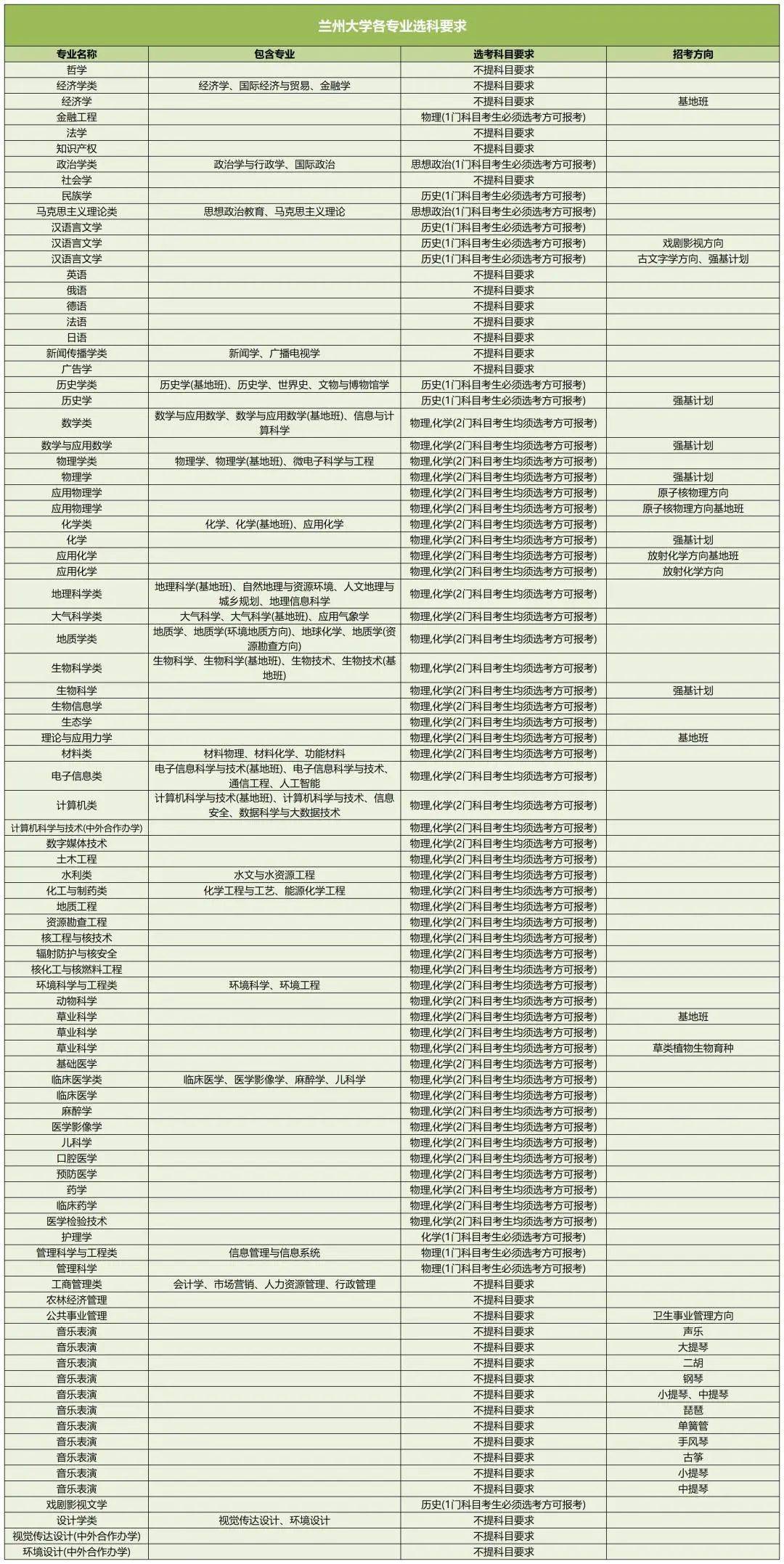 哈尔滨工业大学文凭(哈尔滨工业大学文凭好考吗)