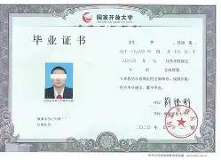 中国农业大学条件怎么样