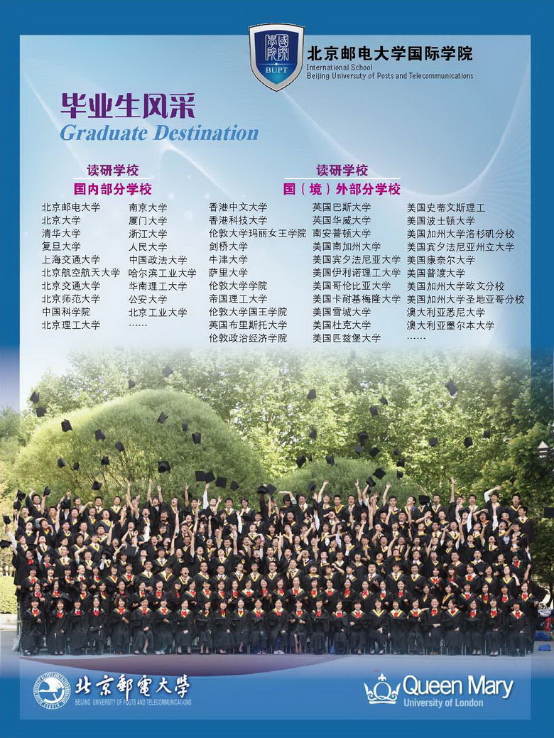 北京邮电大学毕业证书第二批发放时间